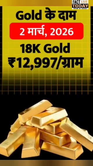 Gold के दाम 2मार्च, 2026