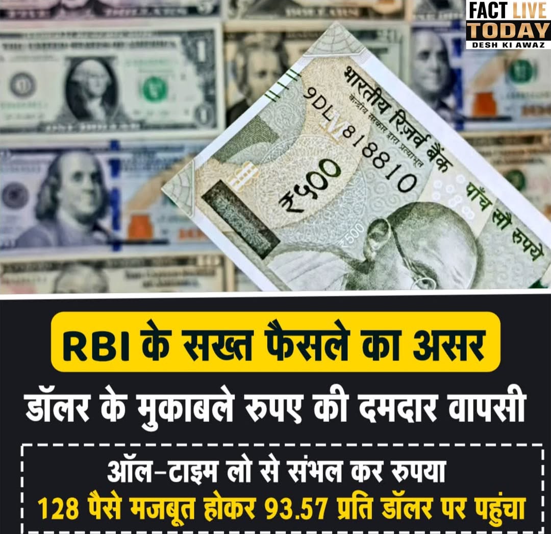 सोमवार को रुपया अपने सर्वकालिक निचले स्तर से मजबूत हुआ, रुपया शुक्रवार को अमेरिक…