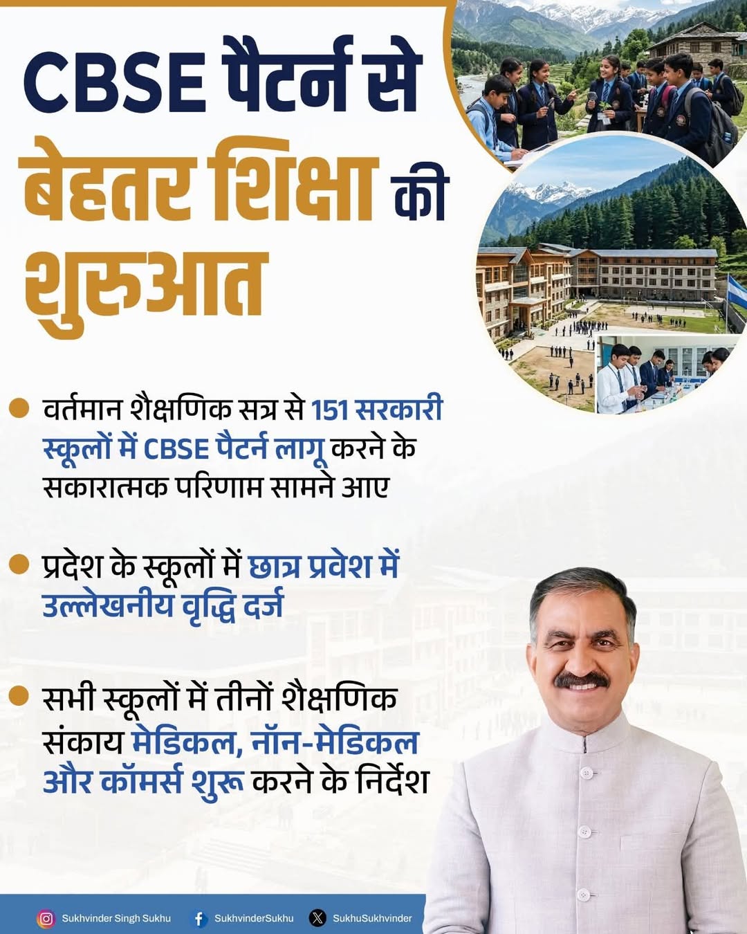 #सुखविंदरसिंहसुखू :हिमाचल प्रदेश के 151 विद्यालयों में CBSE पैटर्न लागू होने के …