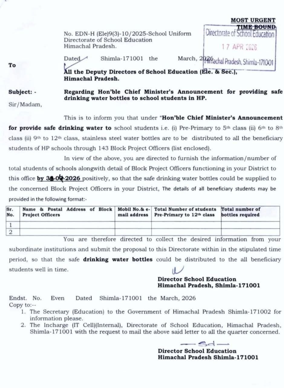 Breaking news —-हिमाचल प्रदेश के सरकारी स्कूलों में प्री प्राइमरी से बारहवीं त…