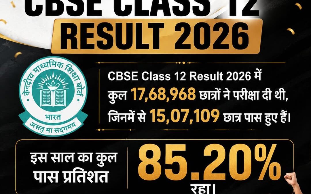 CBSE Class 12 Result 2026 में कुल 17,68,968 छात्रों ने परीक्षा दी थी, जिनमें से …