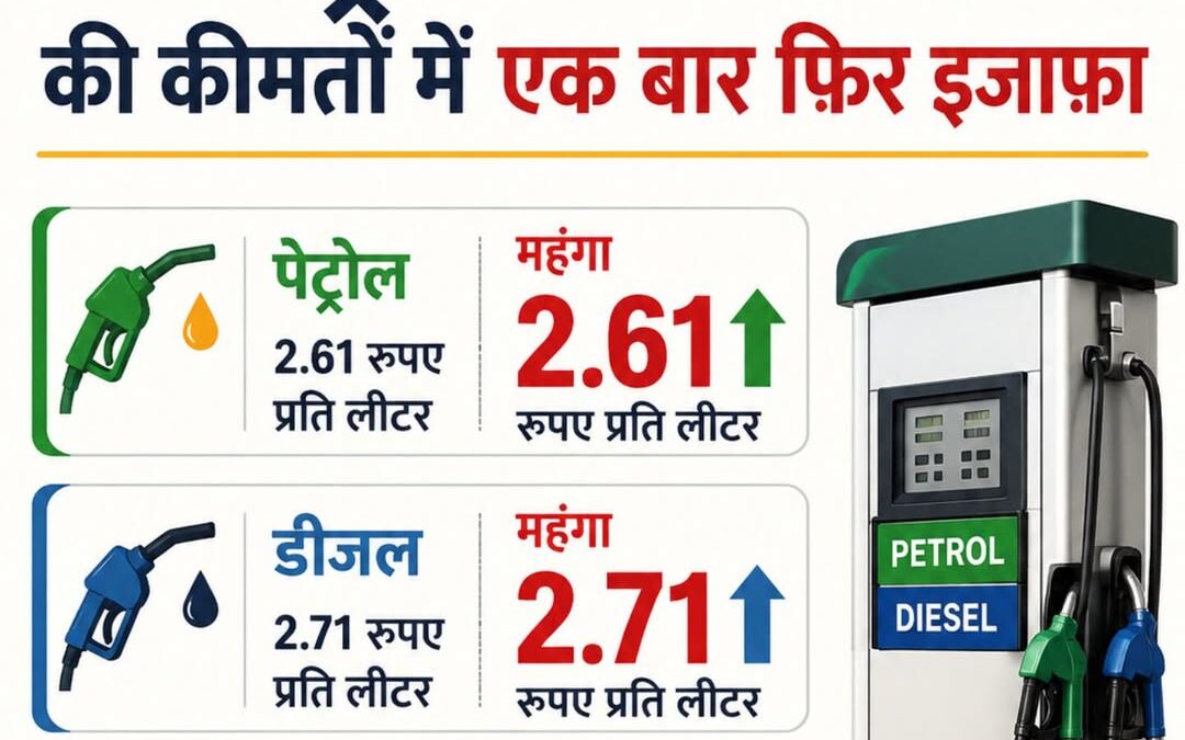 देशभर में 25 मई 2026 सुबह 6 बजे से पेट्रोल-डीजल की कीमतों में एक बार फिर इजाफा क…