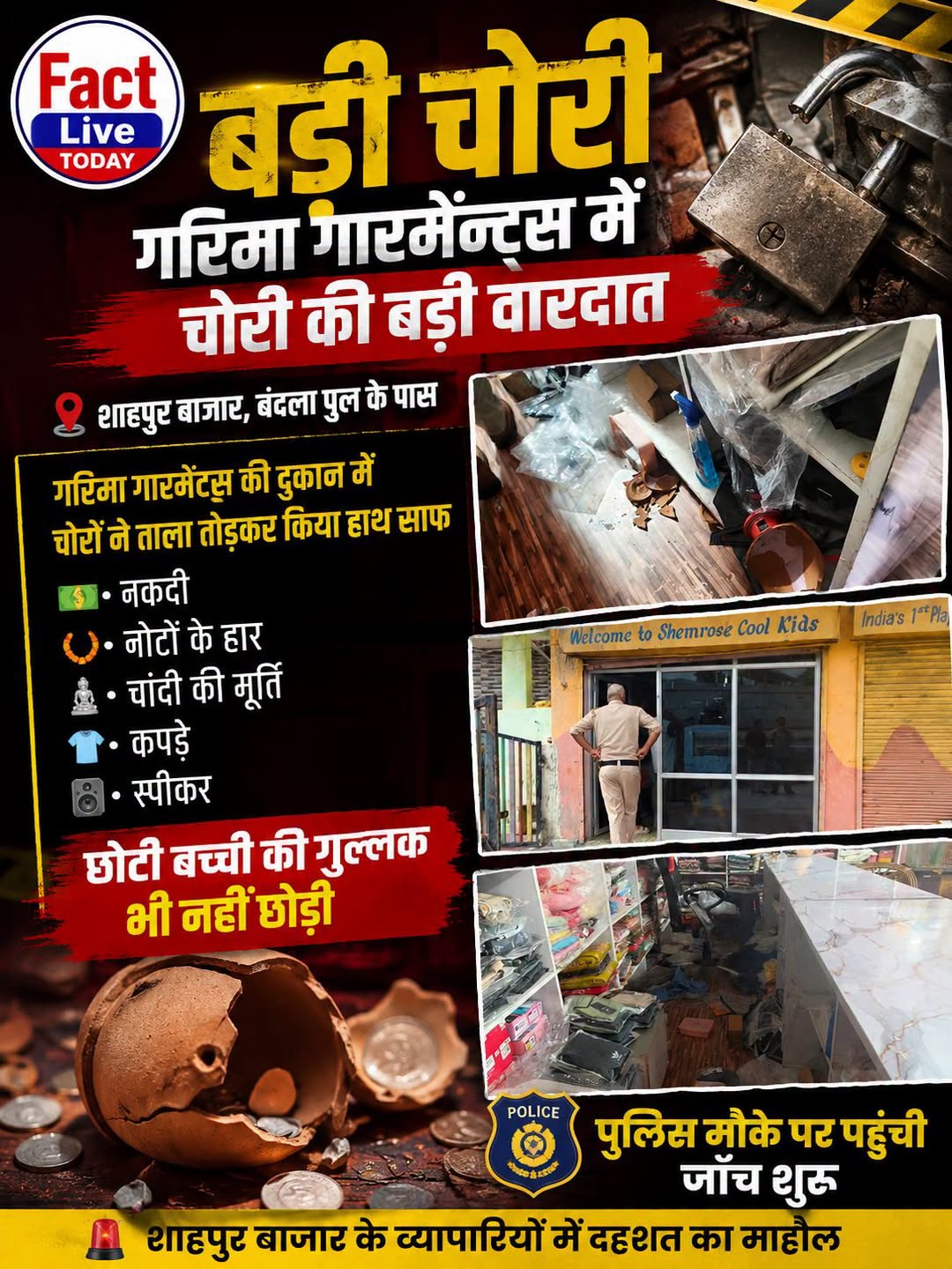 शाहपुर बाजार में बंदला पुल के पास एक दुकान गरिमा गारमेंट्स में चोरी की बारदात, त…