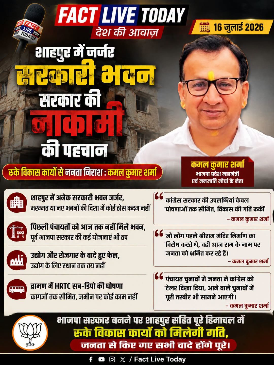 भाजपा का कांग्रेस पर वार #likecommentsharefollowsupport
