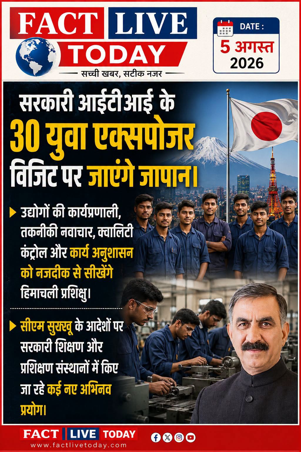 सरकारी आईटीआई के 30 युवा एक्सपोजर विजिट पर जाएंगे जापान। उद्योगों की कार्यप्रणाल…