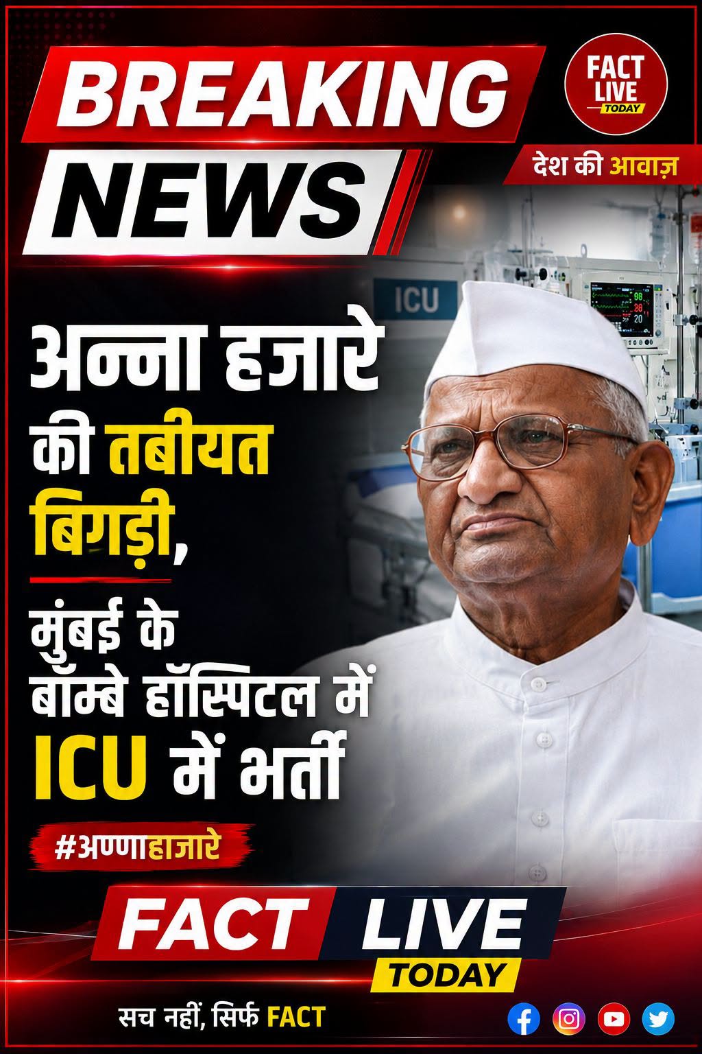 #BREAKING | अन्ना हजारे की तबीयत बिगड़ी, मुंबई के बॉम्बे हॉस्पिटल में ICU में भर…
